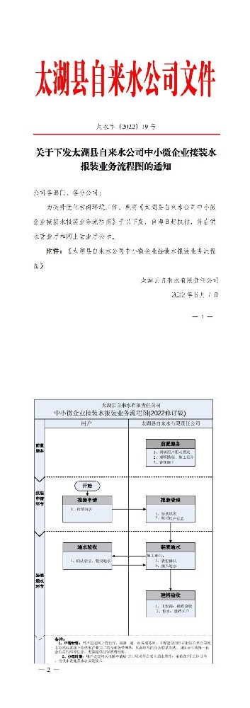 19号文关于下发太湖县自来水公司中小微企业接装水报装业务流程图的通知_0.jpg