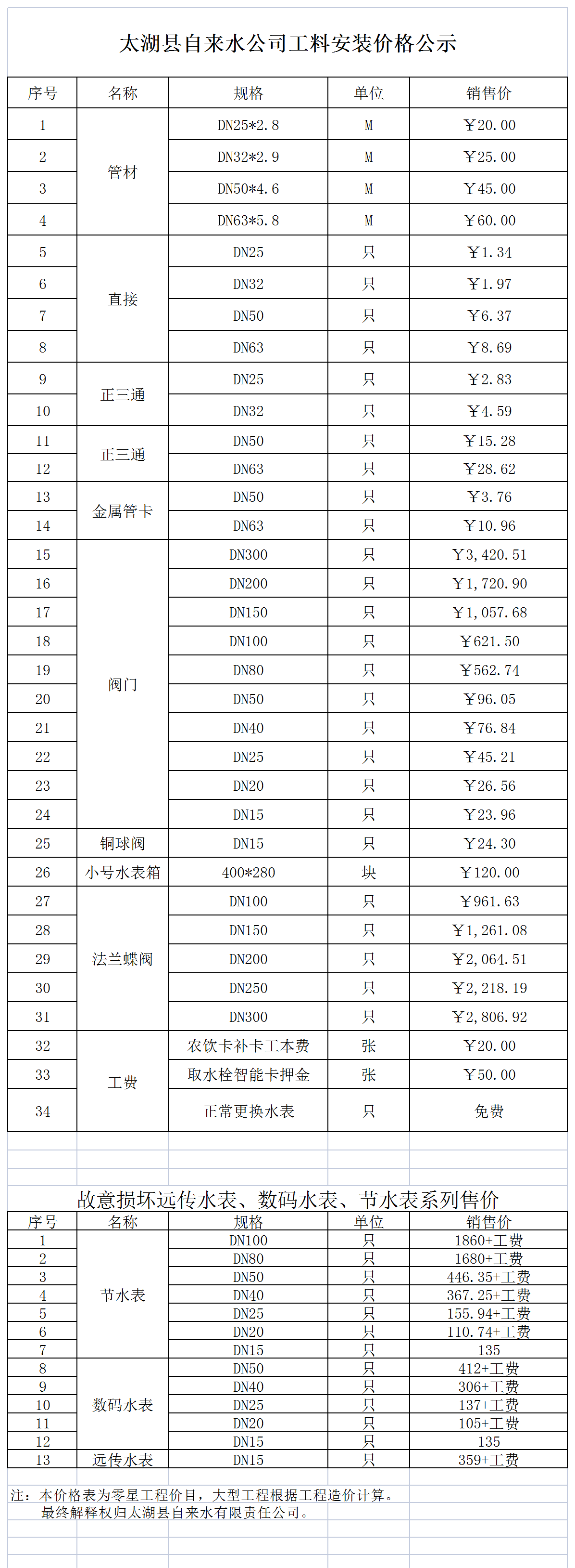 030c64f313f0c8c38a7303c26a174bf.png